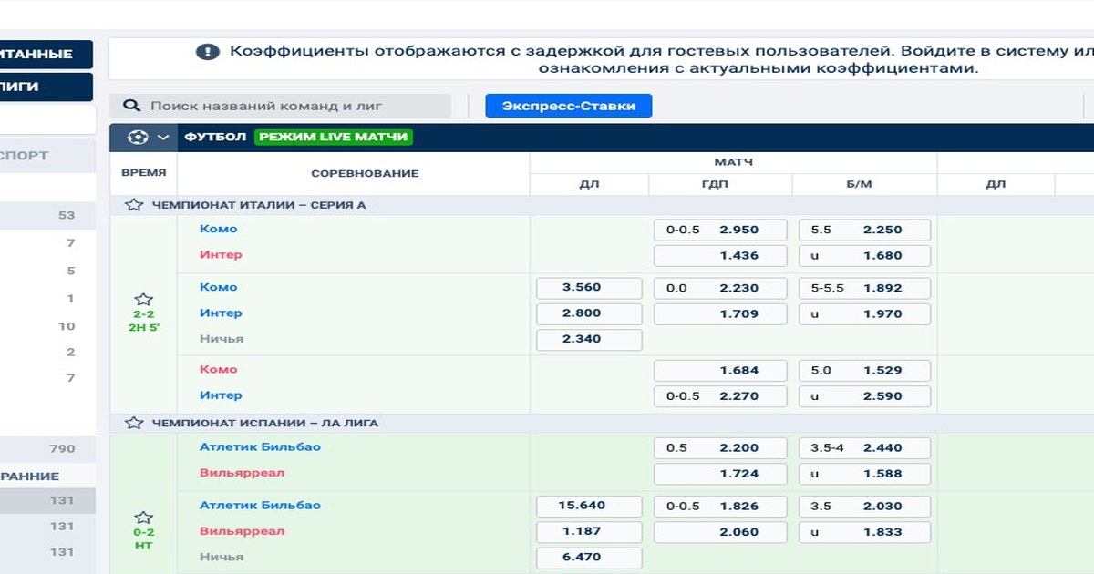 Ставки на спорт на Pinnacle 888 — интерфейс с реальными коэффициентами